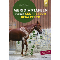 Meridiantafeln für die Akupressur beim Pferd