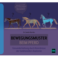 Bewegungsmuster beim Pferd