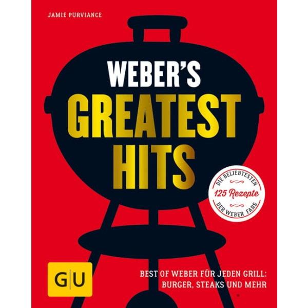 Weber’s Greatest Hits